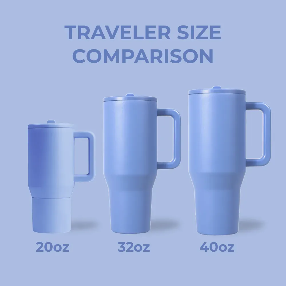 Light Blue Traveler (40oz) - Image 5