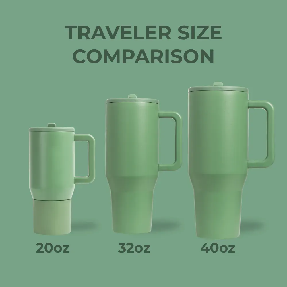 Sage Traveler (20oz) - Image 5